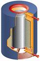Exhaust boiler
